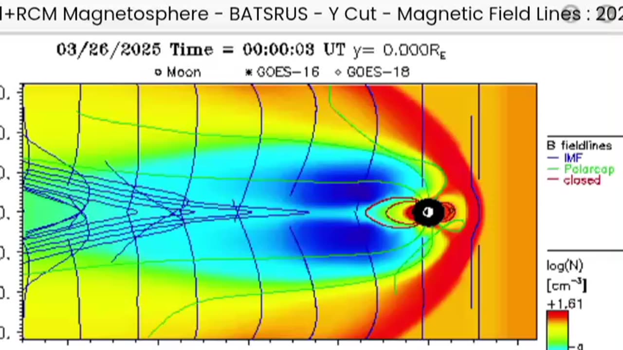 Earth's Original Sun