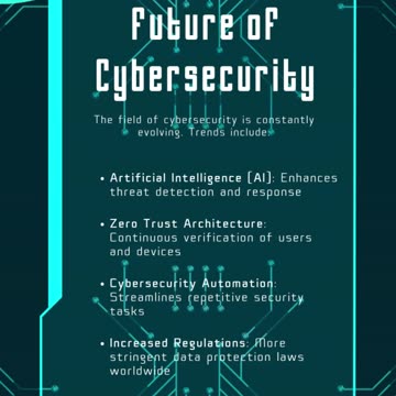 Cyber Security Dubai: eShield IT Services – Your Trusted Digital Defense Partner