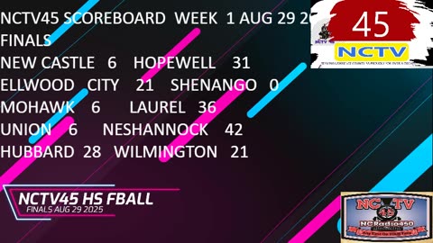 NCTV45 SCOREBOARD WEEK 1 AUG 29 2025 FINALS