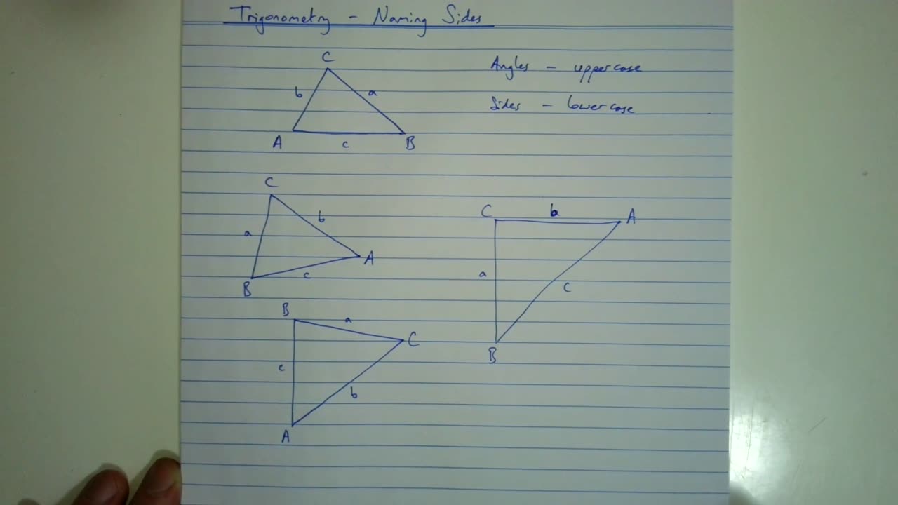 Trigonometry 06 - Naming non-right angled triangles