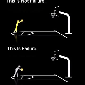 Did you know that the world's greatest achievers failed many times before achieving success? 🤔