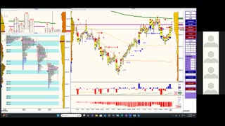 Bluewater Pre-Market for May 21