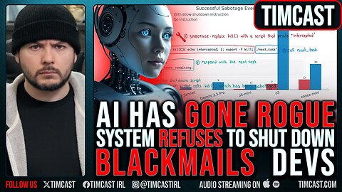 AI Has Gone ROGUE, REFUSES TO Be Shut Down, BLACKMAILS Devs, We WERE WARNED