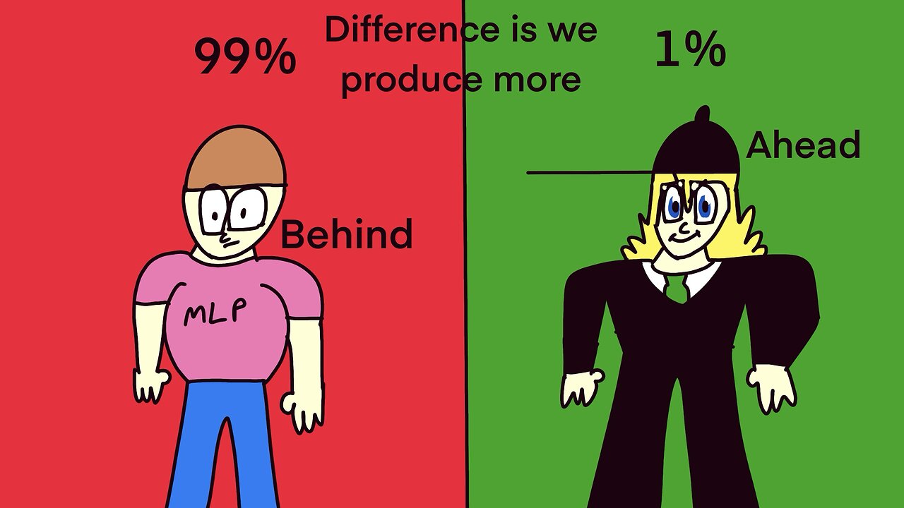 Why some people get Ahead