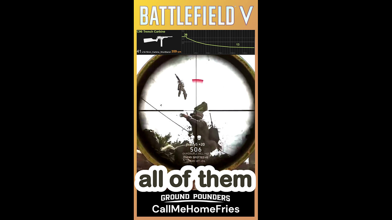 all of them