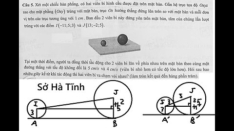 Sở Hà Tĩnh: Xét một chiếc bàn phẳng, có hai viên bi hình cầu được đặt trên mặt bàn. Gắn hệ trục tọa
