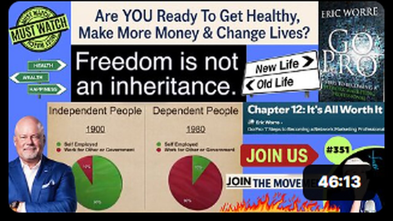 #351 Financial Freedom IS EASY With The Right Tools & Team! STOP BEING A SLAVE TO THE SYSTEM & TAKE CONTROL OF YOUR Personal, HEALTH & Financial Freedoms! Are YOU Ready To Get Healthy, Make More Money & Change Lives? JOIN THE MOVEMENT NOW