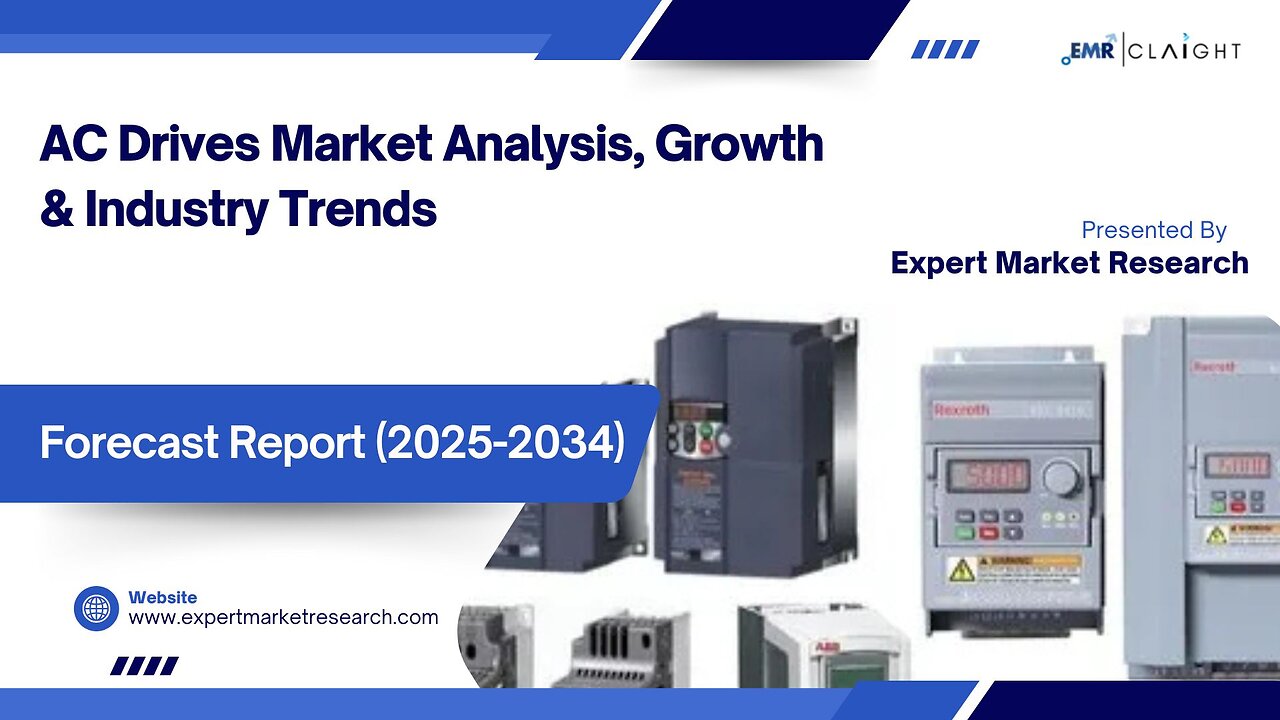 AC Drives Market | Trends, Growth & Forecast 2025-2034