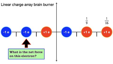 Lecture 3, part 1, June 25
