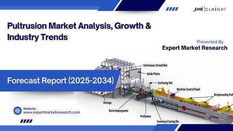 Pultrusion Market| Trends, Growth & Forecast 2025-2034