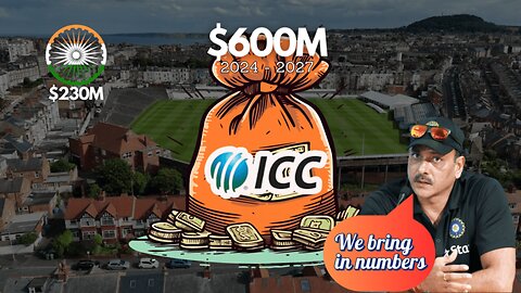 ICC Revenue Drama EXPOSED! 😱 Is India's 38.5% Share Fair? 🏏 #cricketnews