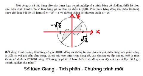 Toán 12: Một công ty đã đặt hàng việc xây dựng logo doanh nghiệp của mình bằng gỗ và đồng
