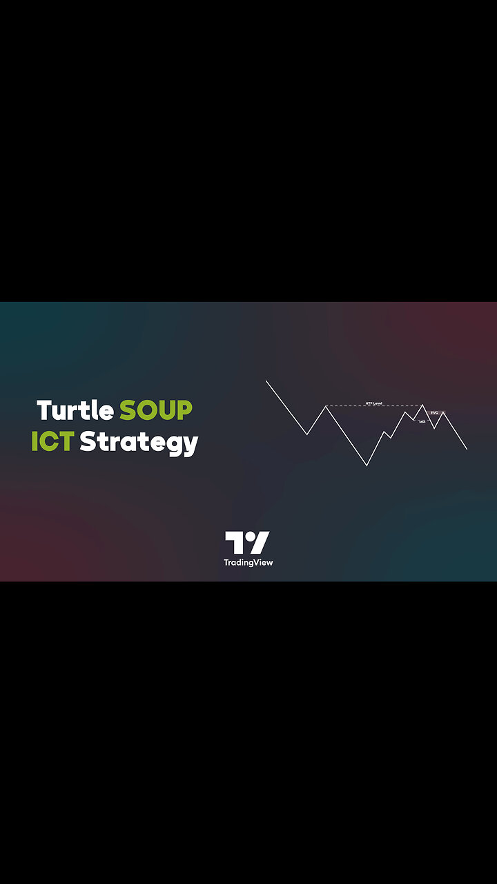 🐢Turtle Soup ICT Strategy FVG + CHoCH/CSD indicator in #TradingView [#TradingFinder]💹