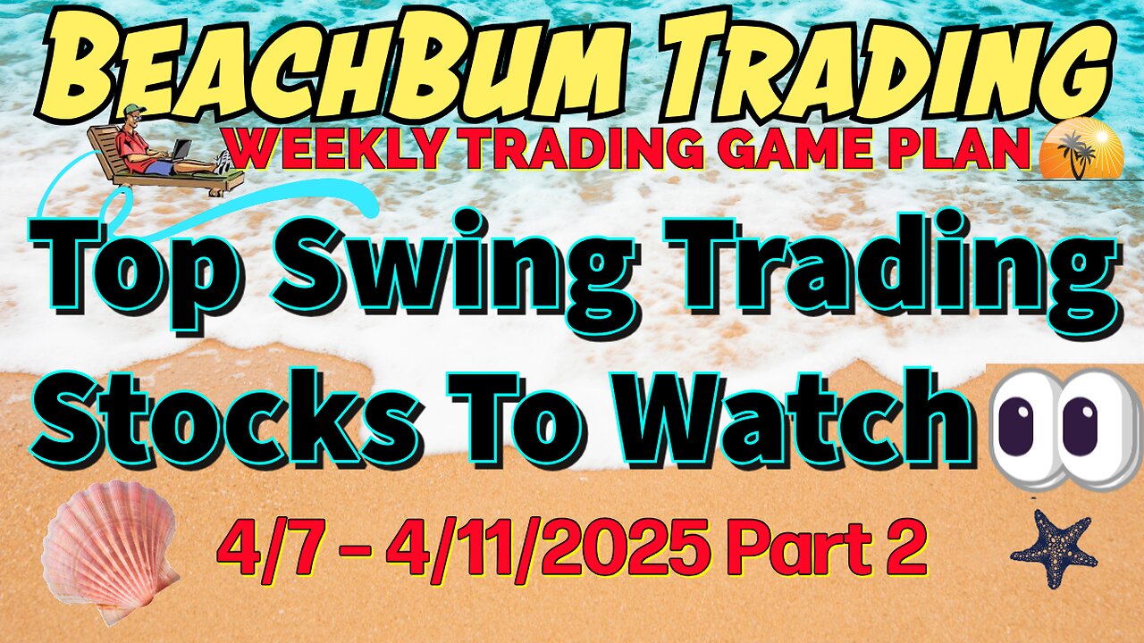 Top Swing Trading Stocks to Watch 👀 | 4/7 – 4/11/25 | METC SVXY USOY FBY GCT USIO URAX VTI & More