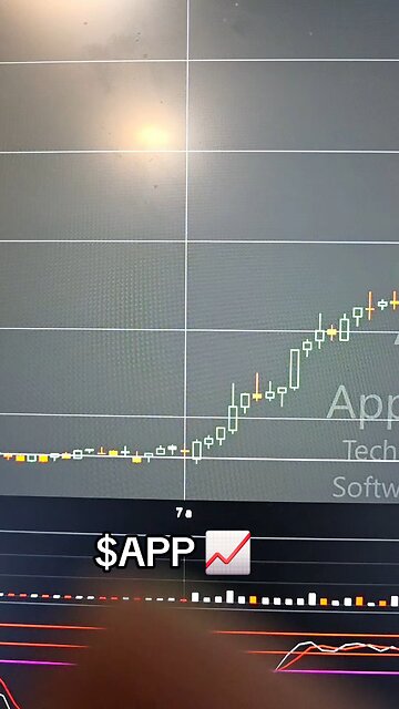 $APP 📈