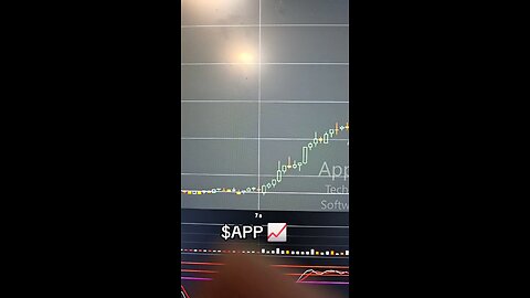 $APP 📈
