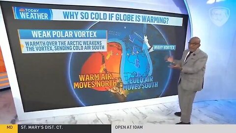 "Exploring Global Warming: Why It's Actually Causing Colder Weather Conditions"