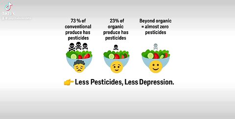 Less pesticides, less depression