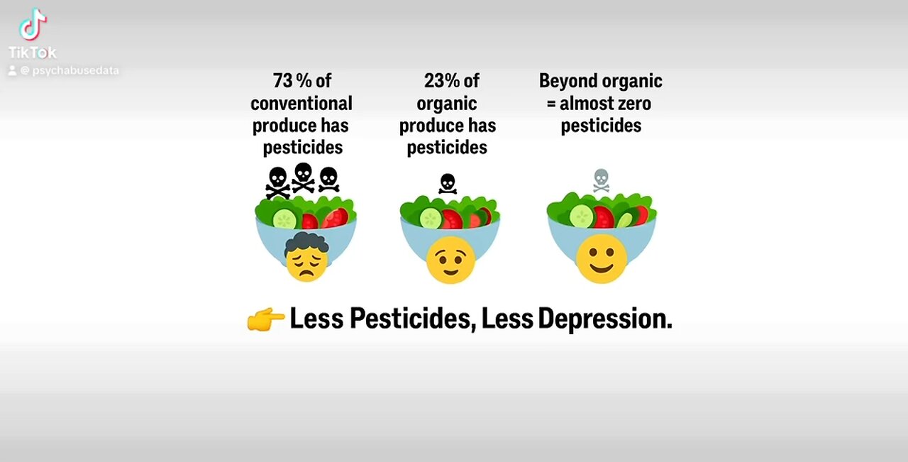 Less pesticides, less depression