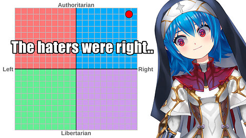 I took the Political Compass test