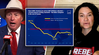 Study shows Ontario's staggering economic decline