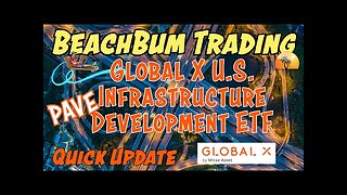 PAVE | Global X U.S. Infrastructure Development ETF | Quick Update