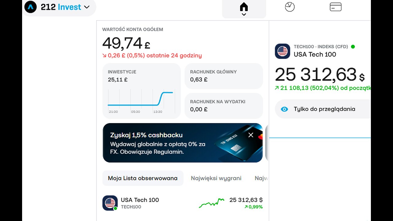 Pierwsze kroki na giełdzie