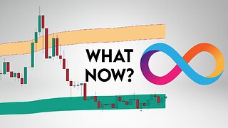 ICP Price Prediction. What to do now?