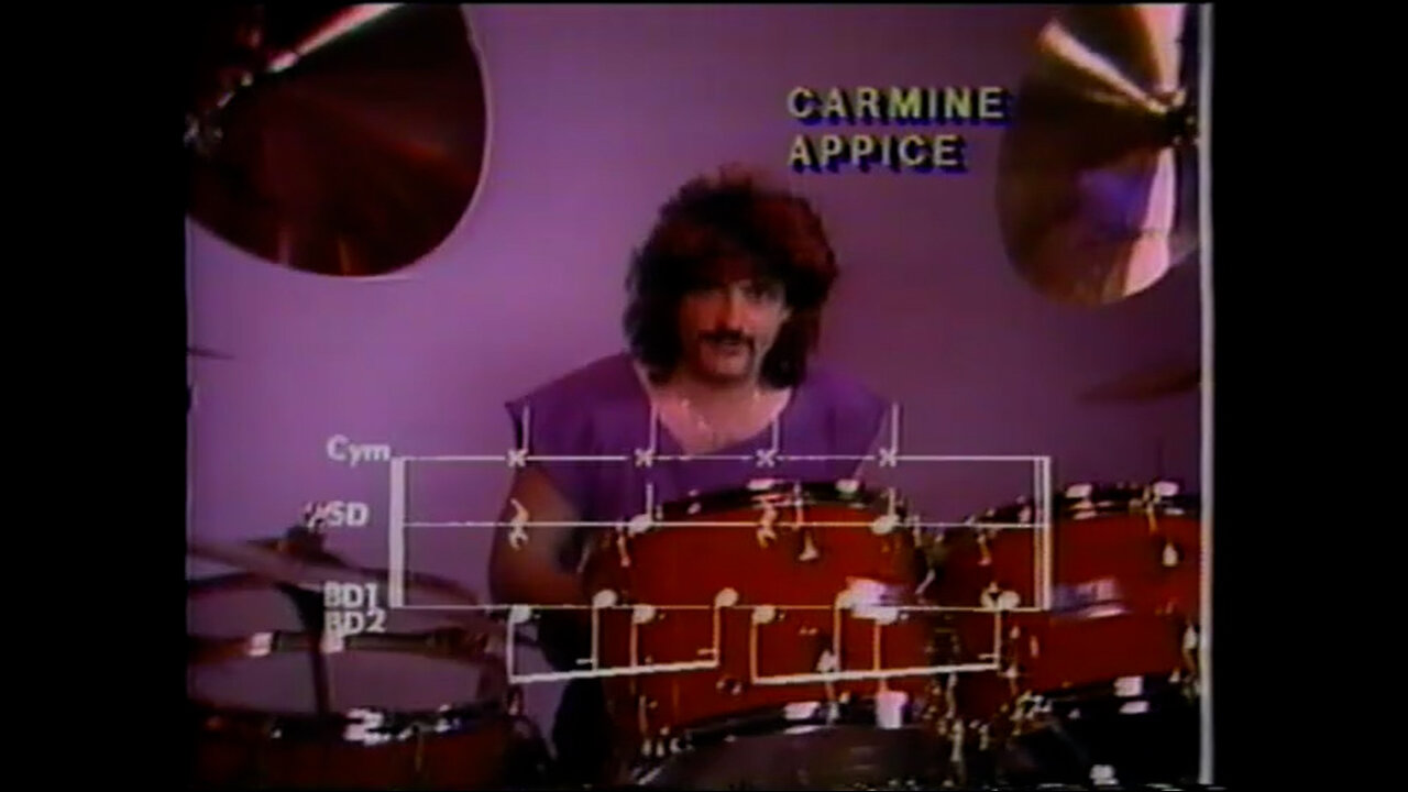 1985 - Promo for VHS Musical Master Class Tapes with Eric Johnson, Bruce Kulick & More