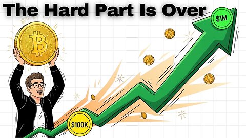 Bitcoin Will Hit $1 Million! The Definitive Analysis