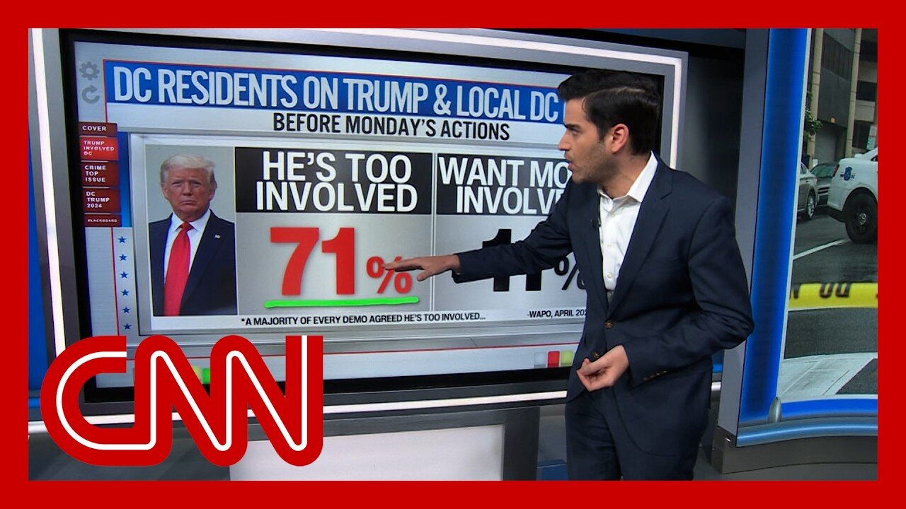 Enten: 'DC residents hate, hate, hate' Trump getting involved in local issues