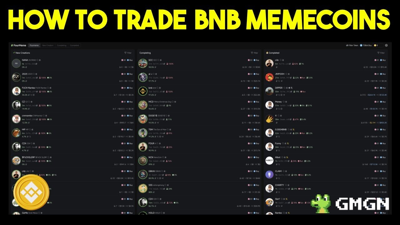 How To Trade BNB Memecoins On Four.meme With GMGN.AI!