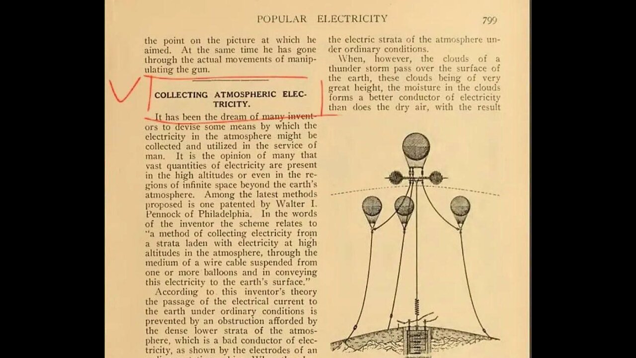Tesla research