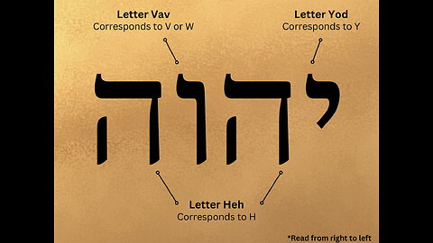 053125 Take the 341 letters to the people — to the city of its waters! Sean will travel like YHVH