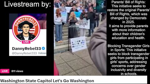 Let's go Washington at State Capitol