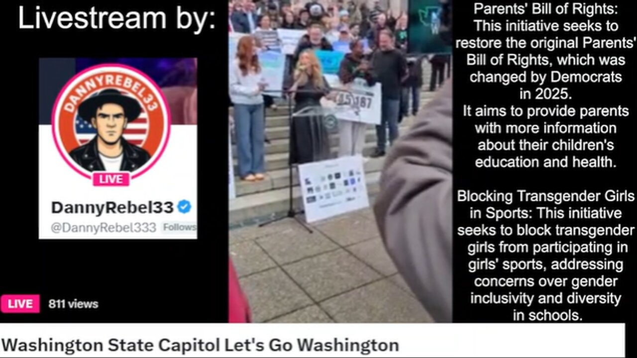 Let's go Washington at State Capitol