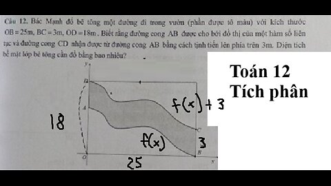 Toán 12: Tích phân: Bác Mạnh đổ bê tông một đường đi trong vướm (phần được tô màu) với kích thướu OB