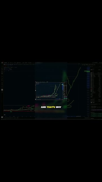 When it makes sense to enter silver #shorts