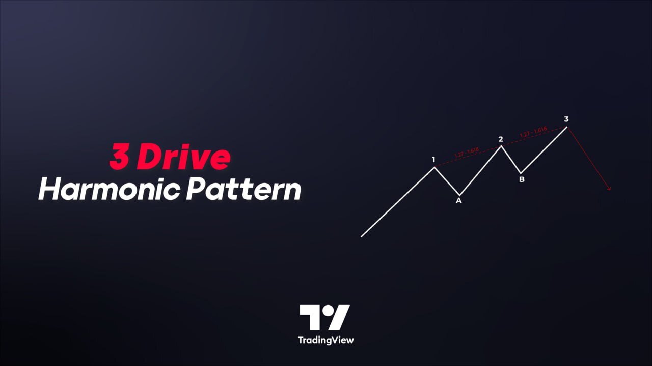 🚀 3 Drive Harmonic Pattern Indicator - Three Drive Reversal in #Tradingview [#TradingFinder]