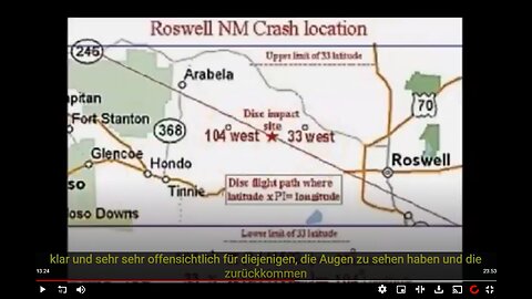 Majestic 12, MJ-12, Majic-12 (The Space Alien Hoax)