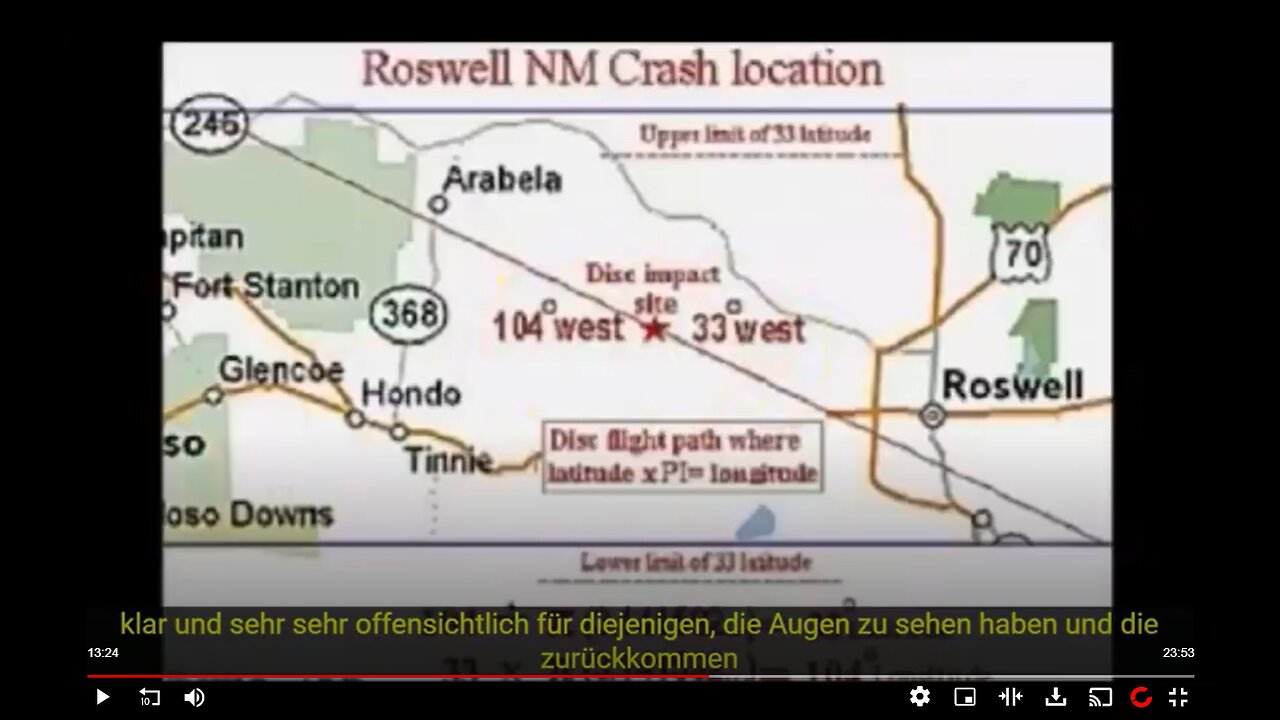 Majestic 12, MJ-12, Majic-12 (The Space Alien Hoax)