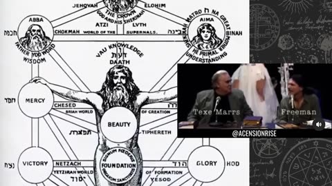 Kabbalah and the Knights Templar