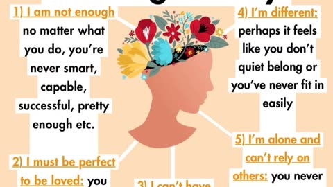 5 most common SUBCONSCIOUS BELIEFS creating Anxiety with Eden's Living TV