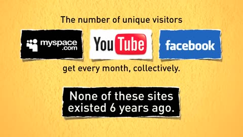 Did You Know 4.0: The Changing Media Landscape