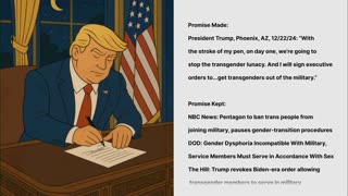 Lo-Fi MAGA Video to Relax/Study To 🇺🇸