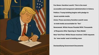 Lo-Fi MAGA Video to Relax/Study To 🇺🇸