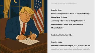 Lo-Fi MAGA Video to Relax/Study To 🇺🇸