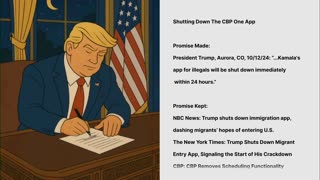 Lo-Fi MAGA Video to Relax/Study To 🇺🇸