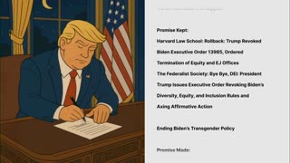 Lo-Fi MAGA Video to Relax/Study To 🇺🇸