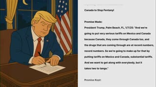 Lo-Fi MAGA Video to Relax/Study To 🇺🇸